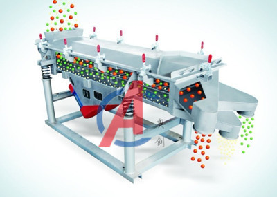 DZSF直线振动筛