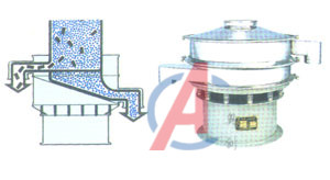 豆制品振动筛