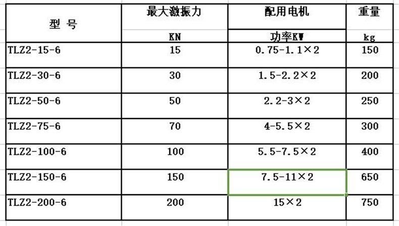 稀油激振器技术参数